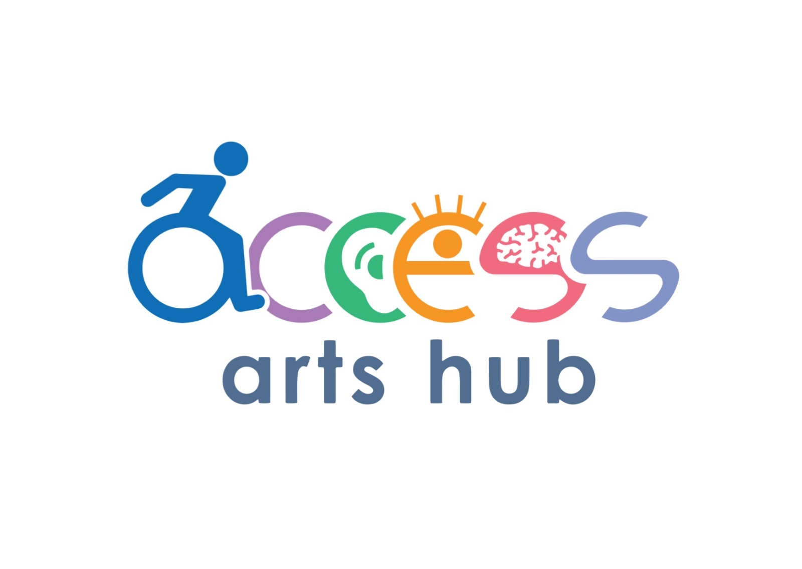 Access at SRT